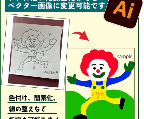 イラストや写真などベクターデータにて作成しますます シンプルなものを印刷、拡大可能なデータに仕上げます！ イメージ2