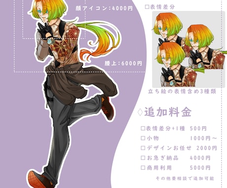 TRPG.ゲームの立ち絵制作致します 少年少女から40代男性女性までなんでもお受けします*.+ﾟ イメージ2