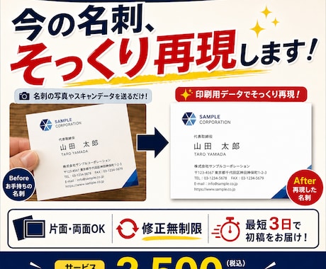 今使っている名刺そっくりに名刺作ります 名刺を元データなしでも画像から再現。片面・両面共にOK イメージ1