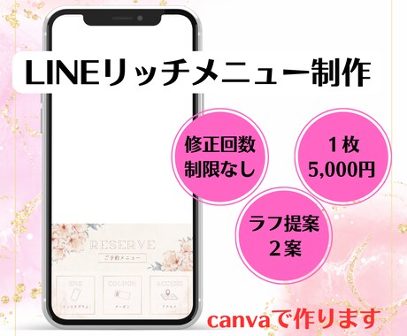 LINEリッチメニュー制作します 設定方法もテキストでお渡しします イメージ1