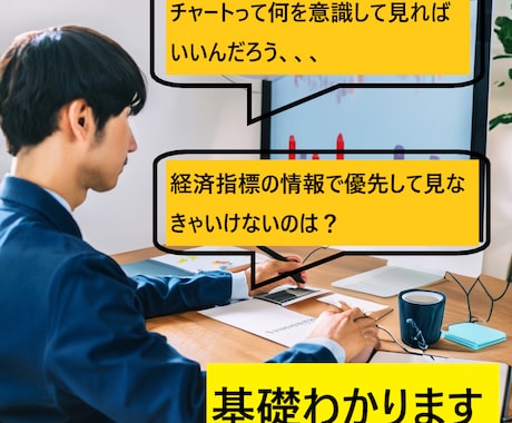 チャート、経済指標の見方を教えます バイナリーでも使える、基礎をまとめました イメージ2
