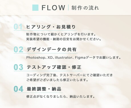 コーディングでデザインを完全再現します レスポンシブ／WordPress化／アニメーション対応 イメージ2