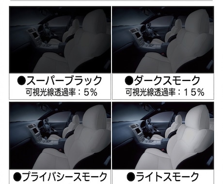 着脱式スモークフィルムサンシェードを製作します ご希望の車種・透過率で制作　高品質スモークフィルム使用 イメージ2