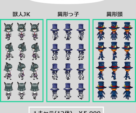 RPGツクールMV・MZ規格のキャラチップ作ります 商用OK！2.5～3等身キャラチップ、人外対応！！ イメージ2