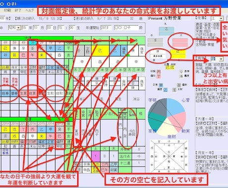 電話占いを致します 四柱推命を使いあなたの運勢を見てカモワンタロットで神の声を聞 イメージ2