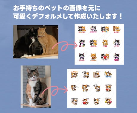 ペットのLINEスタンプ作成します ペットをデフォルメしたキャラクターLINEスタンプ イメージ2