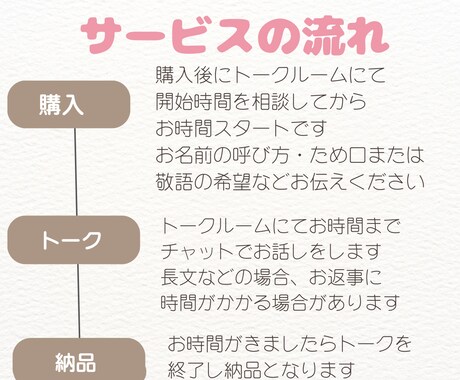 元保健室の先生がチャットでお話し聴きます SAYA保健室へようこそ♪チャットでお話しましょう♫ イメージ2