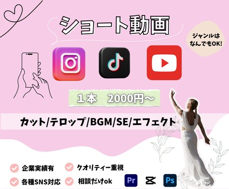 ショート動画編集します イメージ1