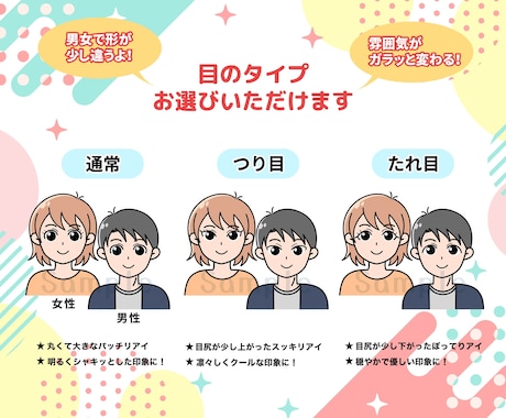 商用OK★喜怒哀楽表情5点 セット作成します SNSや吹き出しアイコンに♪バリエーション豊富で使い道多数！ イメージ2