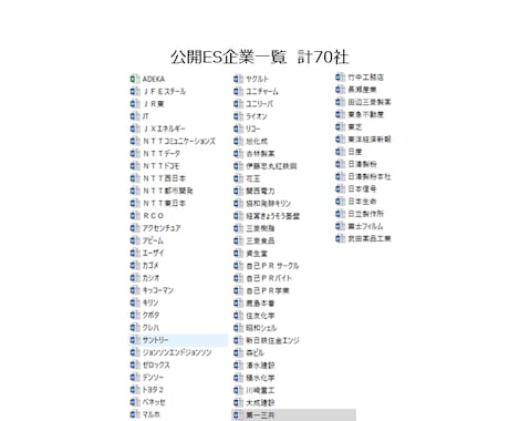 新卒文系：ES70社＋自己PR3種を公開します 早大文系卒・現TOPIX CORE30企業勤務 イメージ2