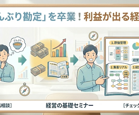技術があっても潰れる？起業すべきか診断をします 原価計算と集客の現実から、起業の成否を見極めます イメージ1