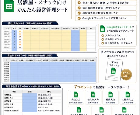 居酒屋・スナック向け経営管理シートを納品します 売上・経費・人件費を入れるだけで利益確認 イメージ1