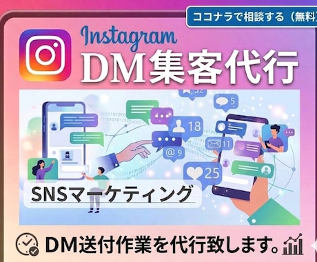 インスタDM集客　営業代行を致します 集客費用を抑えたい方必見！プロのDM営業代行でアプローチ イメージ1