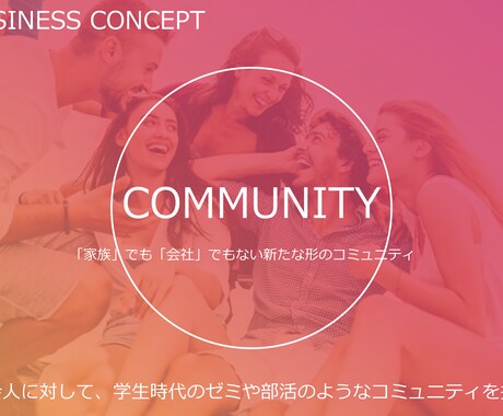デザイン性の高いパワーポイント資料作成承ります メモ書きから相手を説得できる提案資料を作成します。 イメージ1