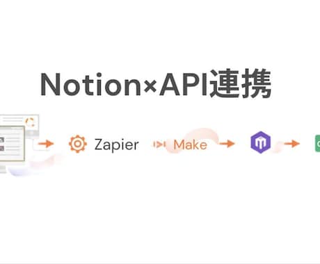 Notion×API連携で業務システムを構築します Zapier/Make/GAS連携で散らばったデータを一元化 イメージ1