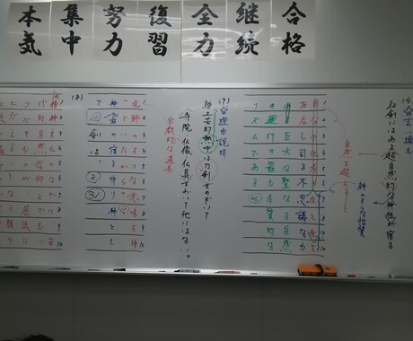 勘に頼らない高校受験国語の読解法を教えます 「なんとなく文脈で」解くの、いい加減にやめませんか？ イメージ2