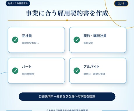 社労士兼行政書士が雇用契約書を作成します 基本13,000円｜原案通常3営業日・お急ぎ1営業日 イメージ2