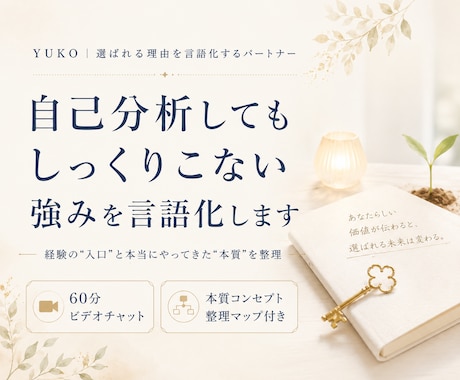 自己分析してもしっくりこない強みを言語化します 経験・違和感・強みを統合し、仕事につながる言葉に整えます イメージ1