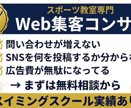 スポーツ教室専門の集客改善を丸ごと提案します 問い合わせゼロから脱出！スポーツ教室専門の集客戦略コンサル イメージ1