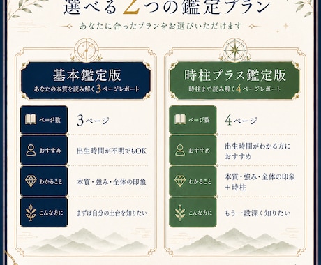 四柱推命で本質と強みを読み解きます やさしいPDF鑑定書で、自分らしさを整理します イメージ2