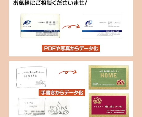 名刺のデータ化致します 写真、PDF、指示書からデータ化 イメージ2
