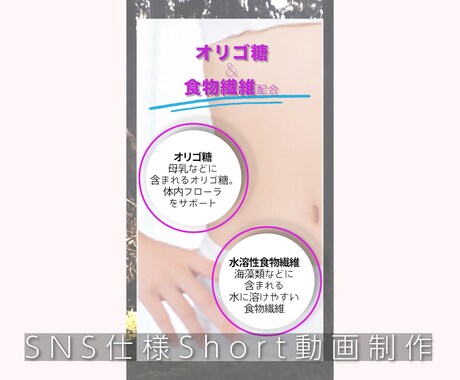 SNS用縦動画制作いたします TikTokやYouTubeShortsの動画制作 イメージ1