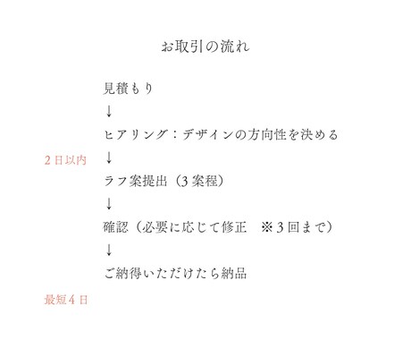 丁寧なカウンセリングから魅力的なロゴデザインします 初めての方でも、グラフィックデザイナーにお任せください！ イメージ2