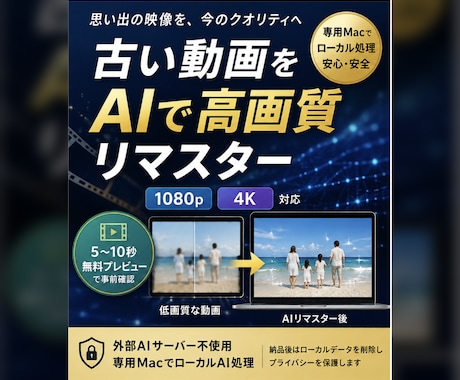 古い低画質動画をAIで高画質リマスターします 大切な思い出を高解像度の動画に　プライバシーを重視しています イメージ1