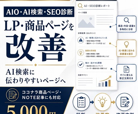 AIO・AI検索に伝わるLP改善レポート作ります LPやココナラをAI検索とSEOに伝わる形へ整理 イメージ1