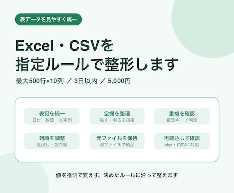 急ぎのExcel・CSVを1ファイル整形します 購入後着手・2日予定／テキスト完結・修正1回 イメージ1