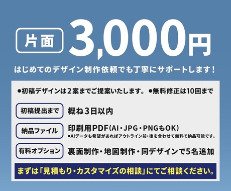 オリジナルの名刺・ショップカードを作ります あなたらしさが伝わるデザインを制作します！ イメージ2