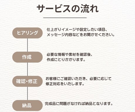 女性向け★リットリンクを作成代行します LINEや日記等へ誘導できるリットリンクの作成 イメージ2