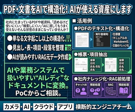 PDF・文書をAIで活用しやすいデータに整えます その紙やPDF、“AIで使える資産”にしませんか？ イメージ1