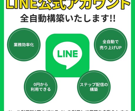 LINE公式アカウントの構築代行致します ツール利用料0円～のプロラインを利用して業務を自動化します イメージ1