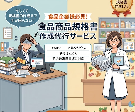 食品の商品規格書作成を代行いたします 忙しくて規格書の作成まで手が回らない！食品企業様必見です！ イメージ1