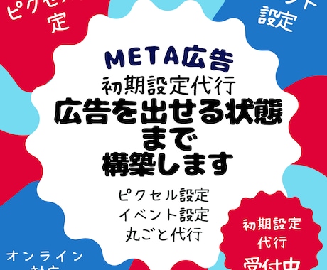 Meta広告の初期設定、つまずきを解消します 審査落ち・停止を防ぐ設定を整理します イメージ1
