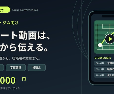 スポーツ向けショート動画台本と投稿文を作成ます イメージ1