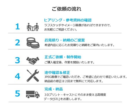 3Dプリント用 ジュエリーCADデータを作成します 手書きラフからでもOK！お気軽にお問い合わせください♪ イメージ2