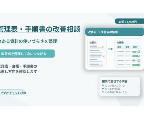 管理表・手順書の改善相談を承ります /管理表・台帳・手順書を整理し、改善点を切り分けます イメージ1