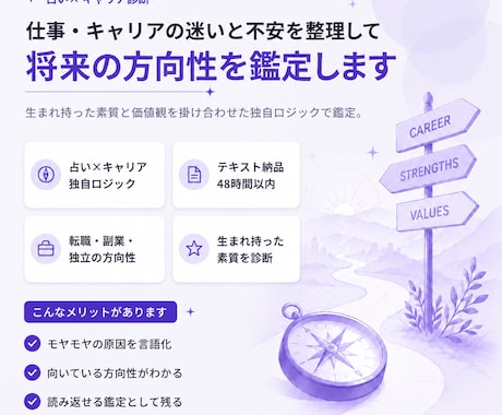 生まれ持った資質を元にキャリアの方向性を整理します 60分のキャリア整理セッション イメージ1