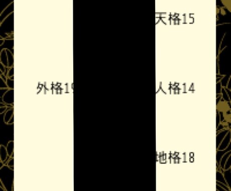 好きな人の本当の気持ちは？恋愛相性占いします 好きな人の本当の気持ち この恋は成就するのか不安な人 イメージ2