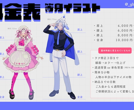 イラスト作成いたします 等身イラストからSDイラストまで対応しています！ イメージ2