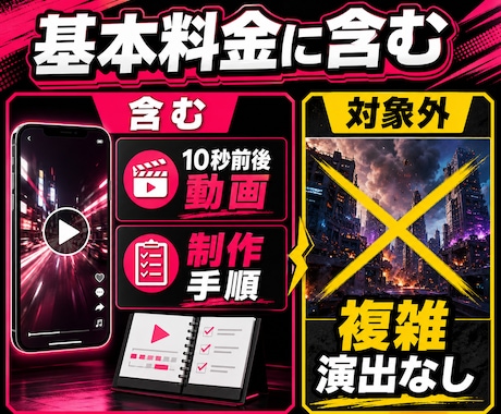 AIショート動画を1本完成まで一緒に作ります 企画から10秒前後の書き出しまで自分の素材で体験 イメージ2