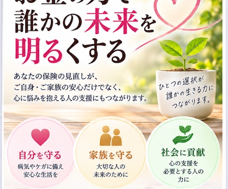 元CAでホームレスだったFPがお金の相談に乗ります 心理カウンセラーで月一海外にいける理由。リスクなく安心 イメージ2