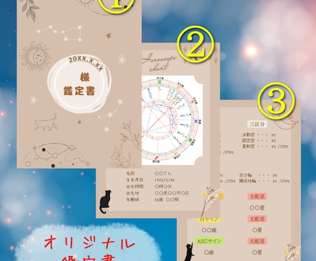 片想い、不倫、パートナーの悩み、お2人の相性みます 世界で1つ あなただけのオリジナル鑑定書プレゼントします イメージ2