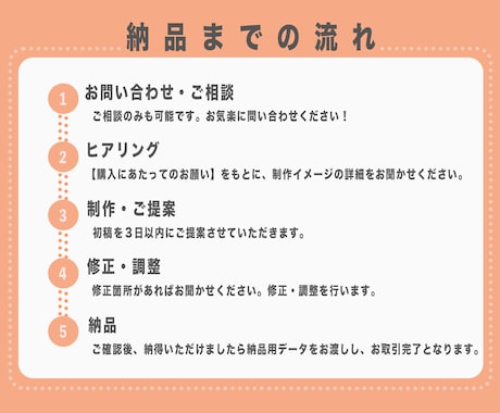満足させるバナー★先着5名3000円にて作成します 一緒に伝わる画像作りませんか？医療職目線でも作成できます！ イメージ2