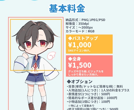 商用OK！透明感あるかわいいミニキャラ描きます アイコン・配信・グッズ用など様々な場面でお使いできます！ イメージ2