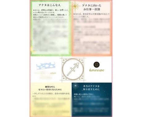 あなたのネガティブに寄り添った鑑定書を作成します あなたの性格・役割・適職、あなたを取り戻すヒントを占星術で イメージ2