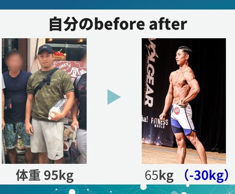 本気で痩せたい方を変えます もうダイエットで迷わせません。 イメージ1