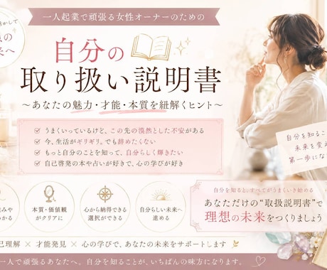 あなた専用の「自分の取り扱い説明書」を作成します 思考・感情・行動の傾向を文章で整理し、自己理解を深めます イメージ2